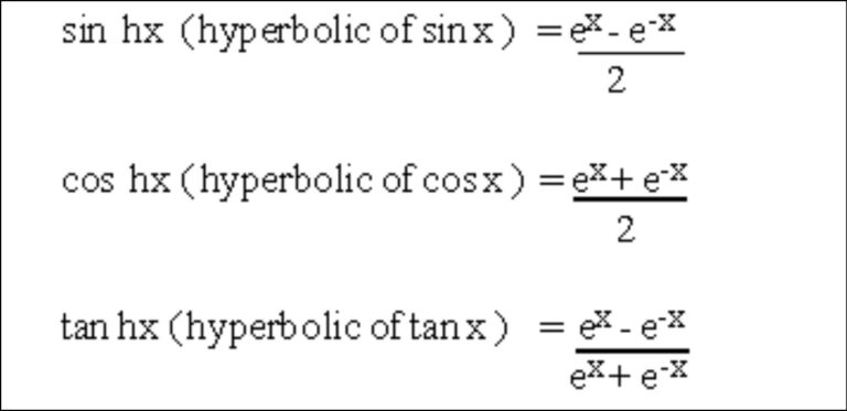 Hyperbolic Trig Identities Formulas Functions