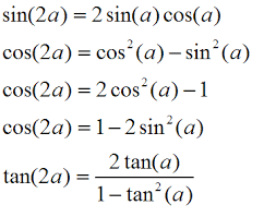 Trig Identities : Table of Trigonometric Identities