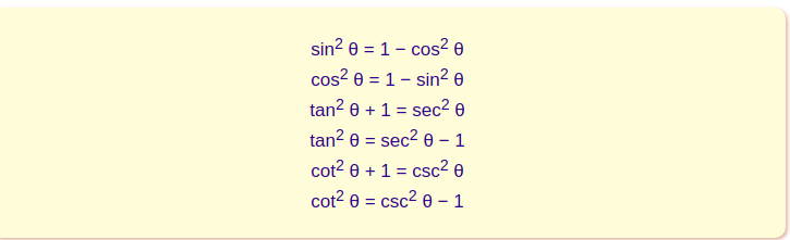 Trig Identities : Table Of Trigonometric Identities