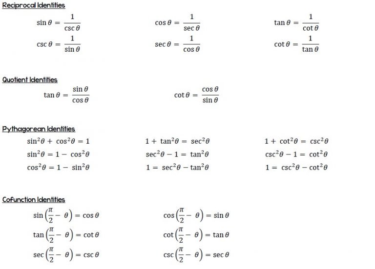 trig limits cheat sheet