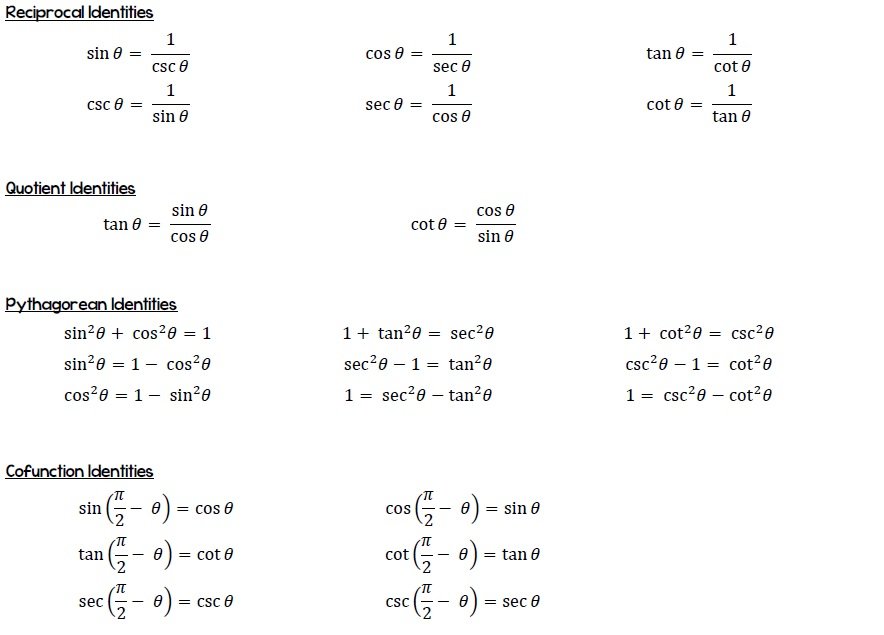 List Of Trig Identities Pdf