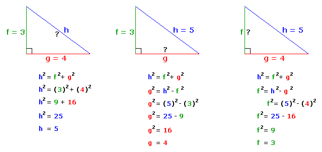Pythagorean Theorem Definition With Worksheet