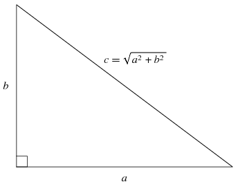 Pythagorean Theorem with Examples