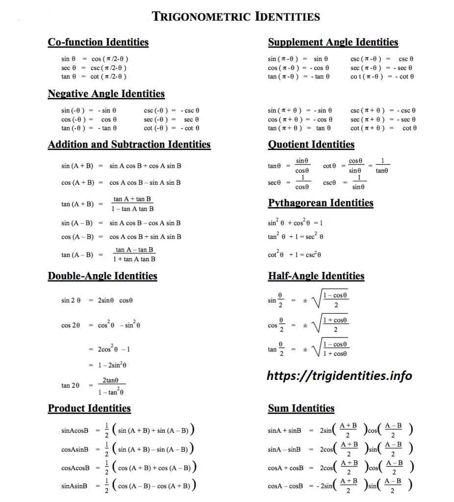 trigonometric-functions-trigonometric-identities