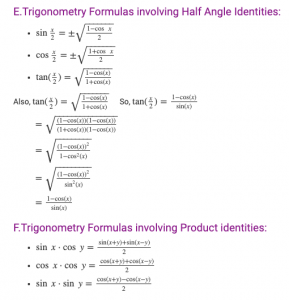 Trigonometric Functions with Their Formulas