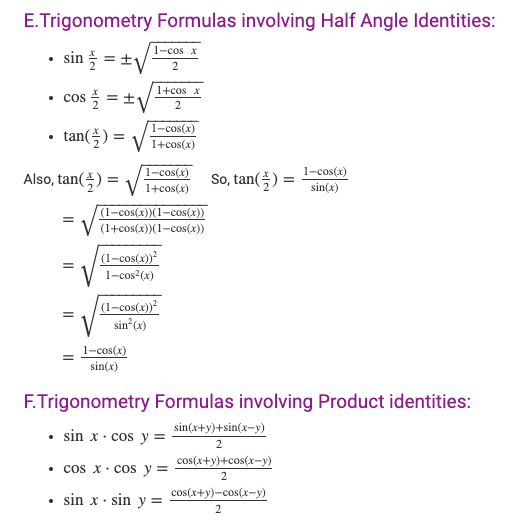 Trigonometric Functions With Their Formulas