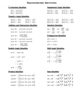 identities trig trigonometric trigonometry calculus sum basic involving ridge identies ratios