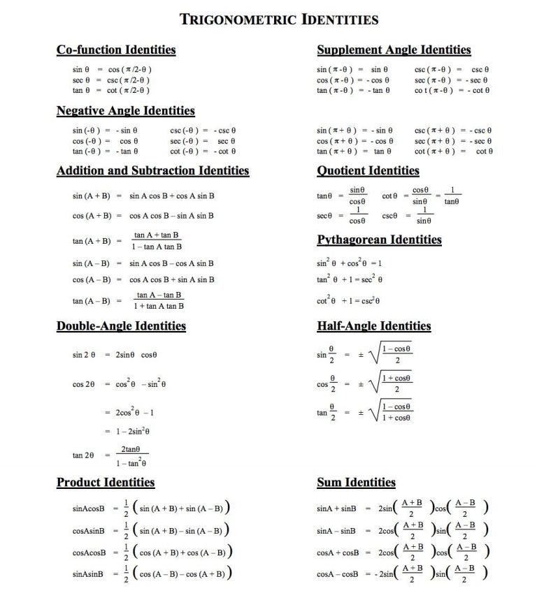 all trigonometric identities double angle formula