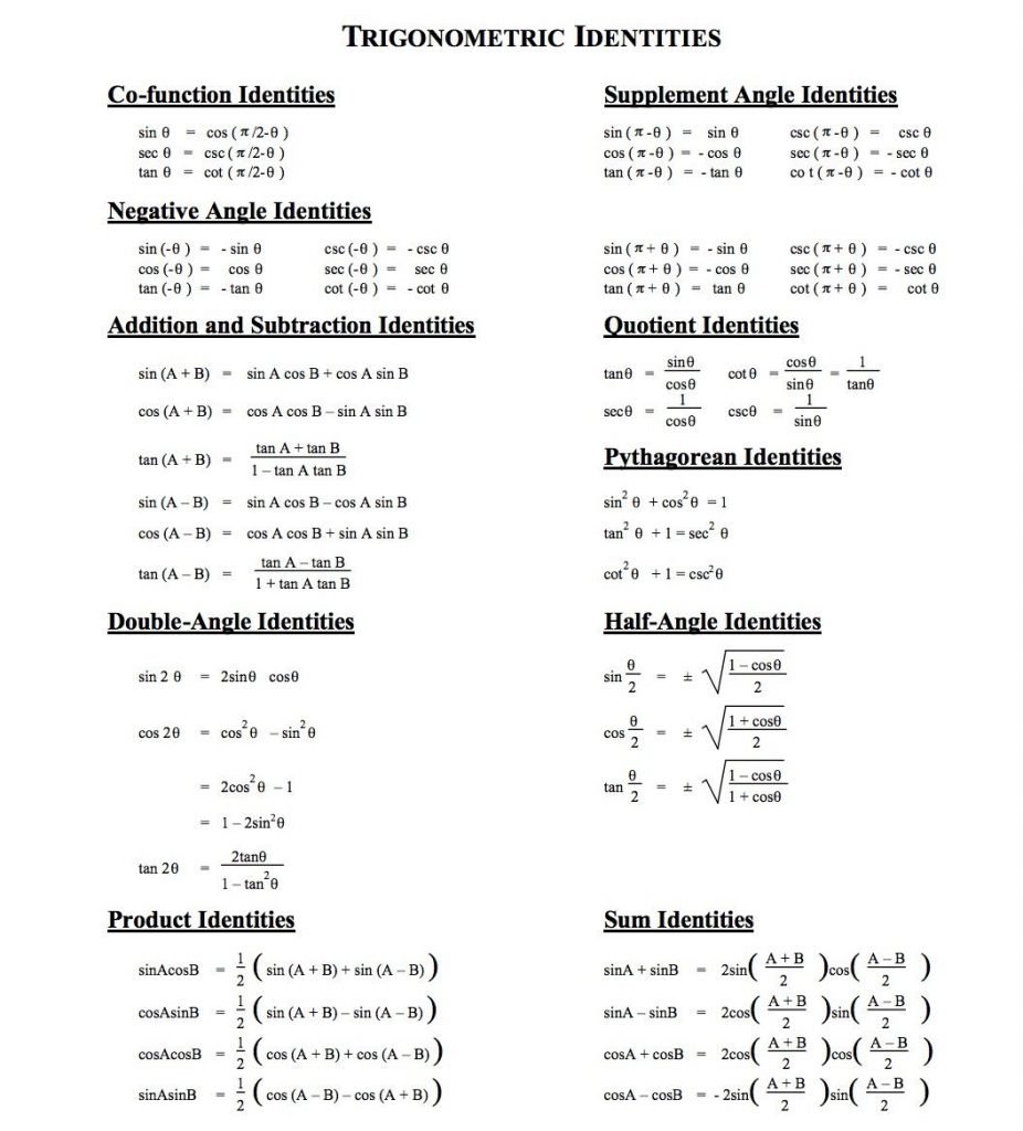 Trigonometry Formulas Involving Sum Difference Product Identities