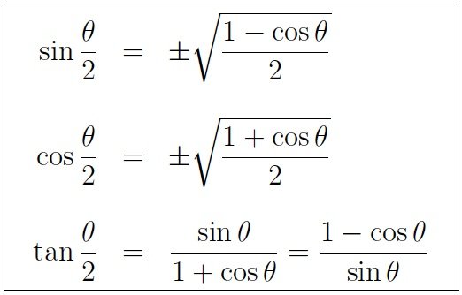 Trigonometry Formulas involving Half Angle Identities