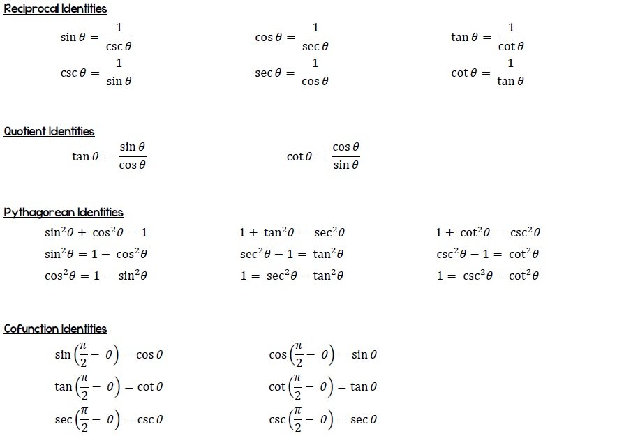 trigonometry formula chart