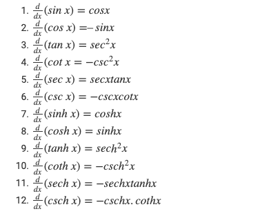 Differentiation Formulas for Inverse Trigonometric Functions
