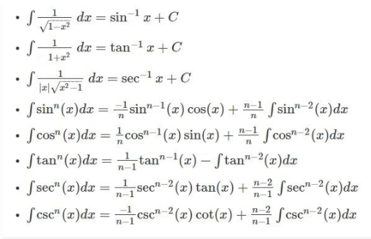 Sin Cos Tan Formula - Trigonometry Formula Chart