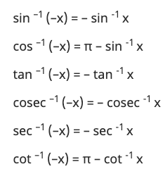 Inverse Trigonometry Formula