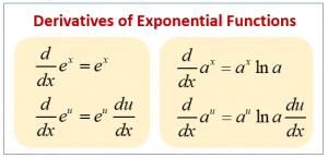 Differentiation Formula For Trigonometric Functions