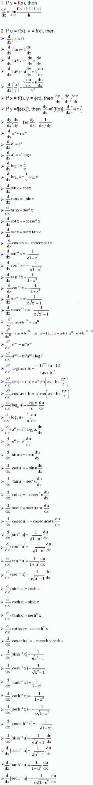 Different Differentiation Formulas for Calculus