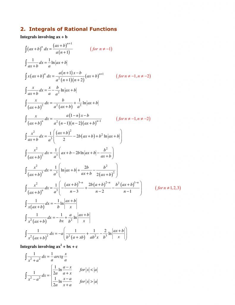 Integration Formula For Trigonometry Function