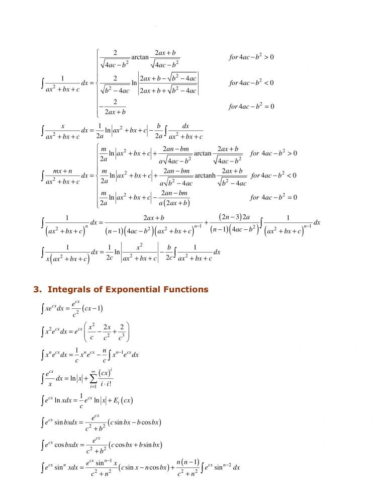 Integration Formula For Trigonometry Function