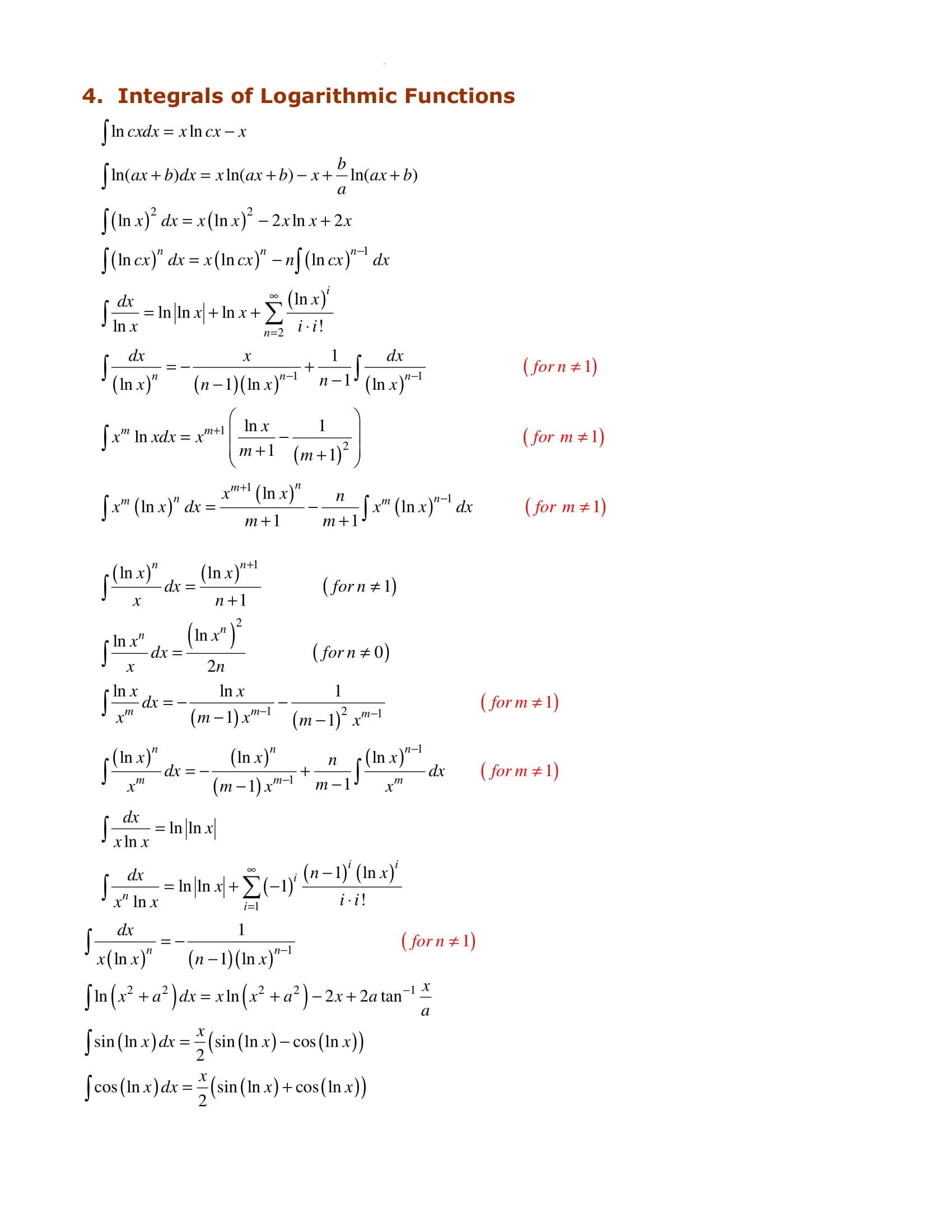 Trigonometry Formulas & Integrals Math Leggings