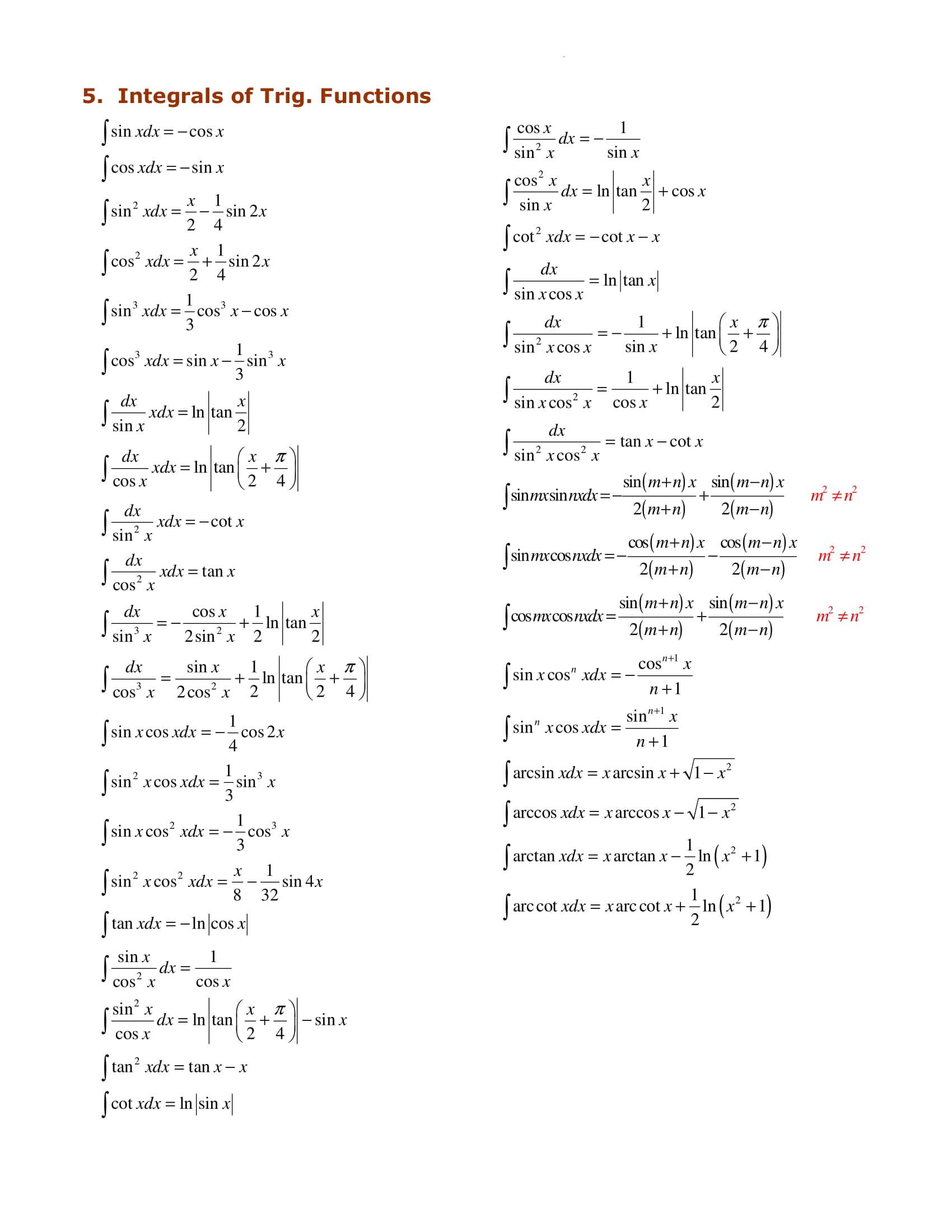 Trigonometry Formulas & Integrals Math Leggings