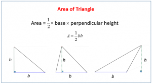 What is Area of Triangle Formula with Examples