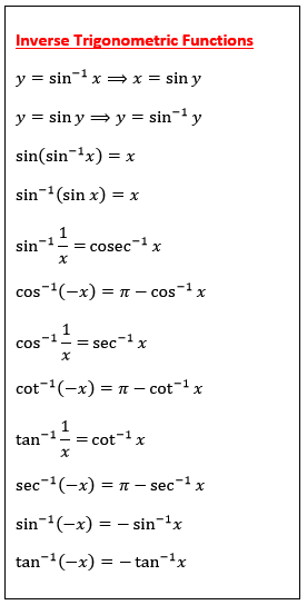 Trigonometry Inverse Formula Trigonometric Identities