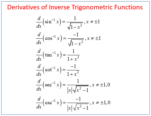 Trigonometry Inverse Formula