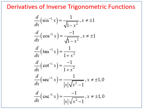 reciprocal-trigonometric-functions-brilliant-math-science-wiki