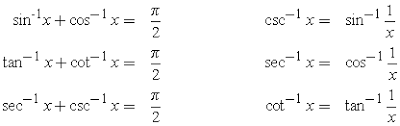 Trigonometry Inverse Formula list