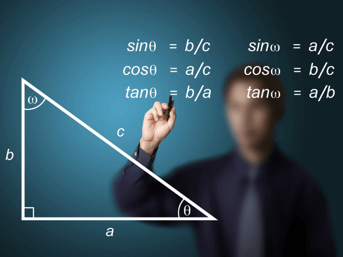 The formula for Sin Cos and Tan Values