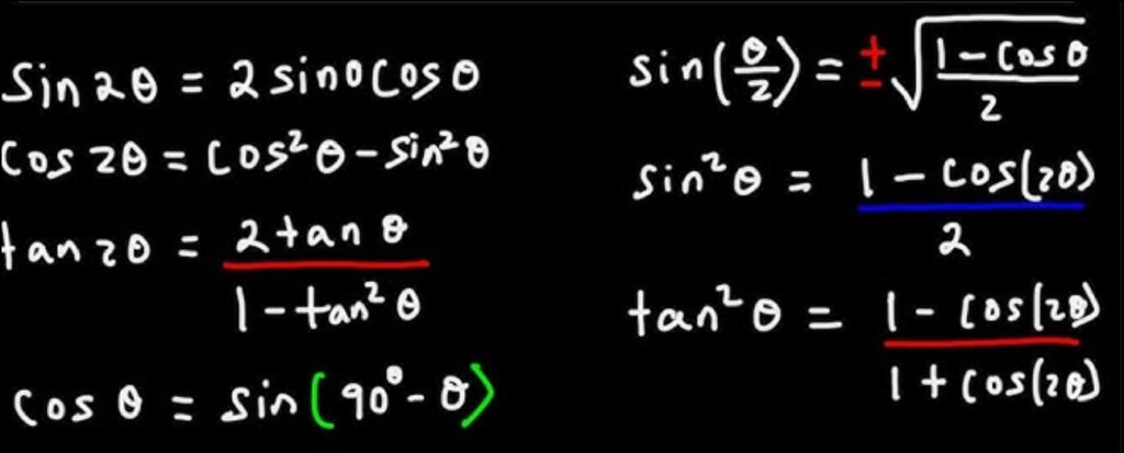 cos-trig-identities-trig-identities-in-terms-of-sin-cos