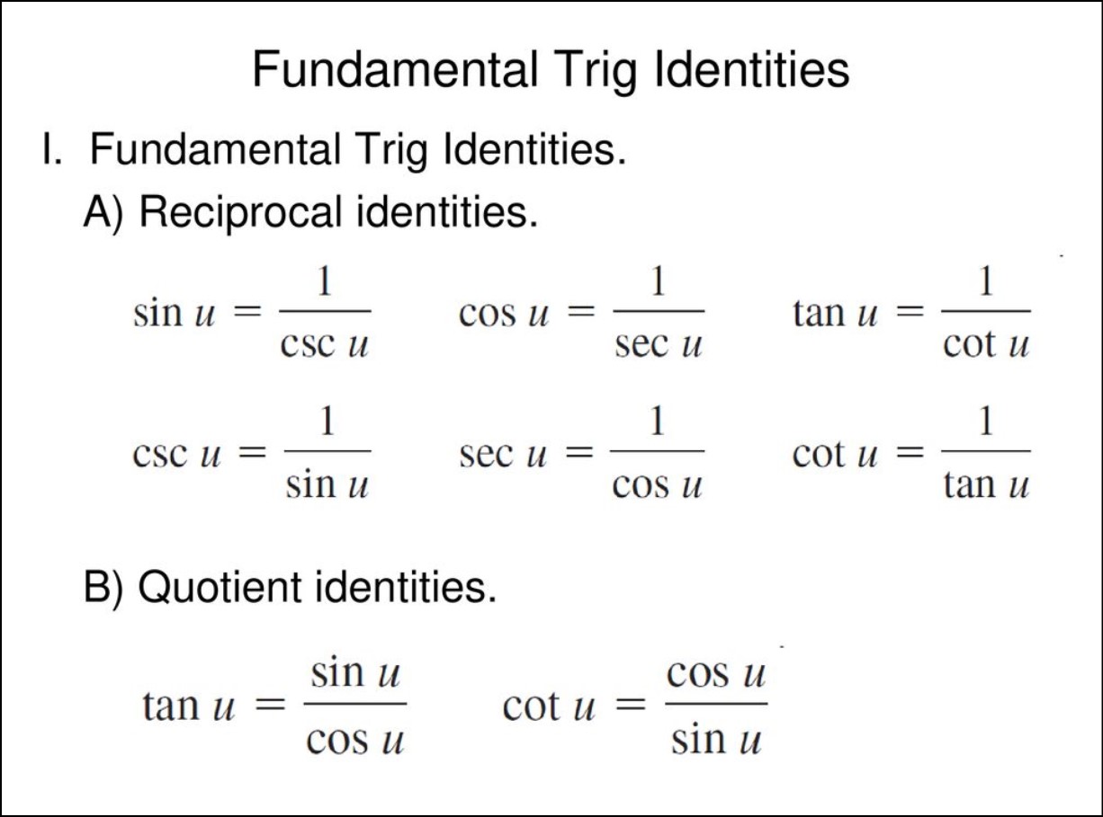 Eight Fundamental Trigonometric Identities