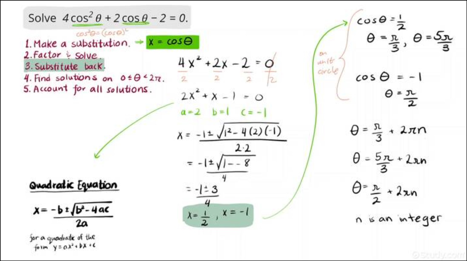How to Solve Trigonometric Equations with a Squared Function with the Square Root Property