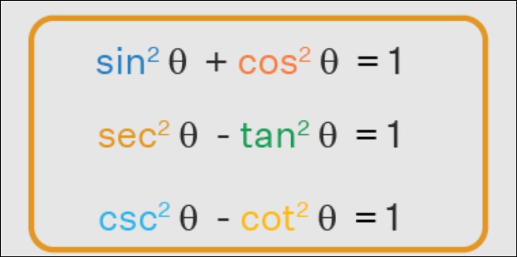 Squared Trig Identities Squared Trigonometric Functions 2885
