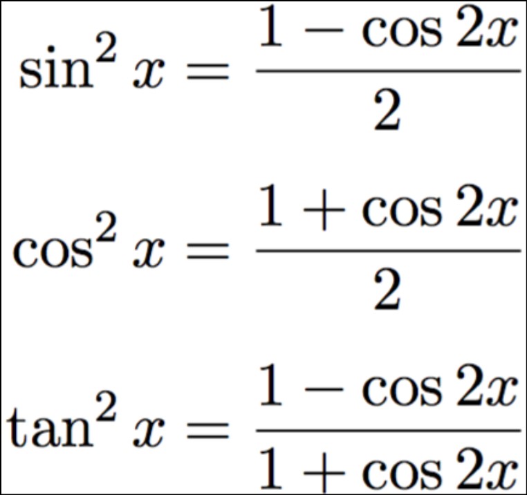 Squared Trig Identities