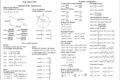 Trig Identities Cheat Sheet [Solving Trigonometric Proofs]