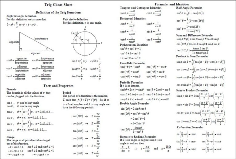 trig-identities-cheat-sheet-solving-trigonometric-proofs