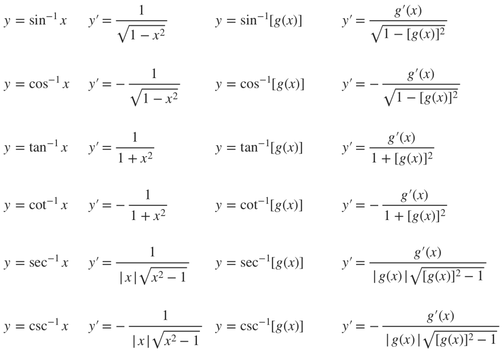 derivatives-of-arc-trig-functions-with-formulas