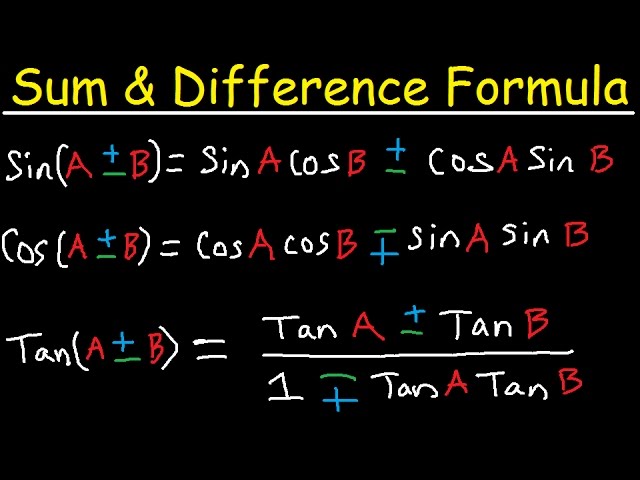 Sum and Difference Trig Identities 