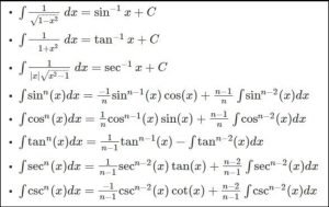 Antiderivative Of Trig Functions [Integration of Trig]