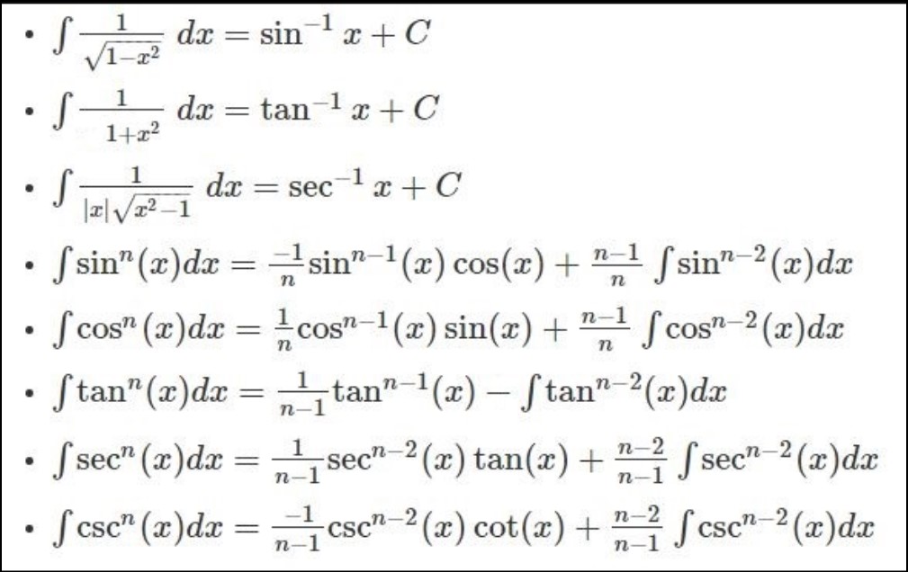 antiderivative-of-trig-functions-integration-of-trig