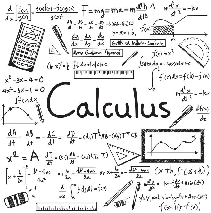 Basics of Derivative Calculus:  Rules & Calculations