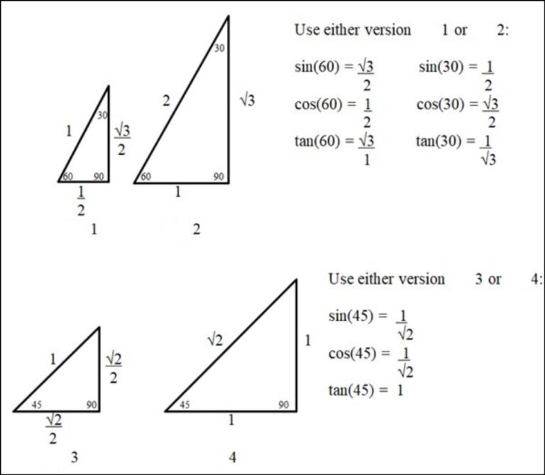 How To Find Trigonometric Ratios In Right Triangles 8981