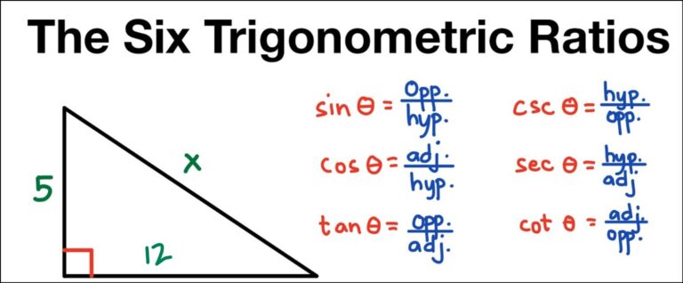 How To Find Trigonometric Ratios In Right Triangles?