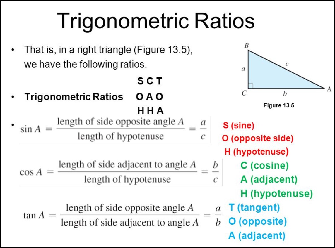 Trigonometrical Ratios in a Right-Angled Triangle