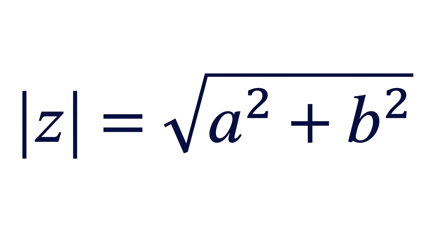 Modulus of Complex Number Calculation Guide